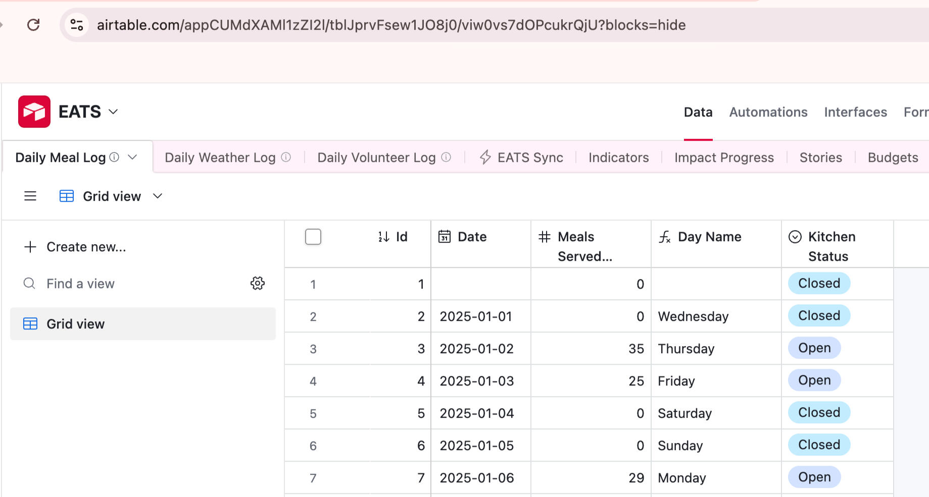 An Airtable base interface dashboard showing structured relational tables, linked tracking records, and custom filtered grid views.